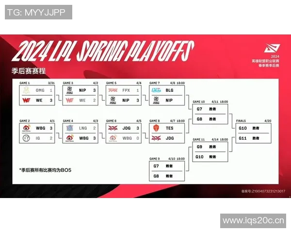 权威发布：2023年英雄联盟职业战队技术实力全面评测与排名分析