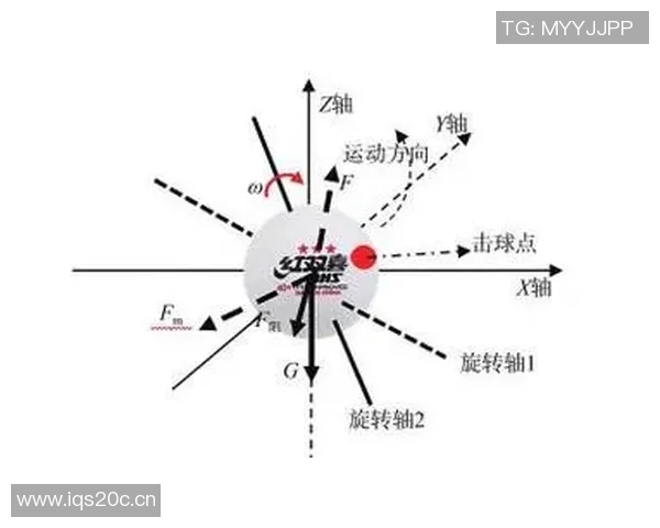 武汉乒乓球队战术表现数据分析揭示胜负关键与改进方向