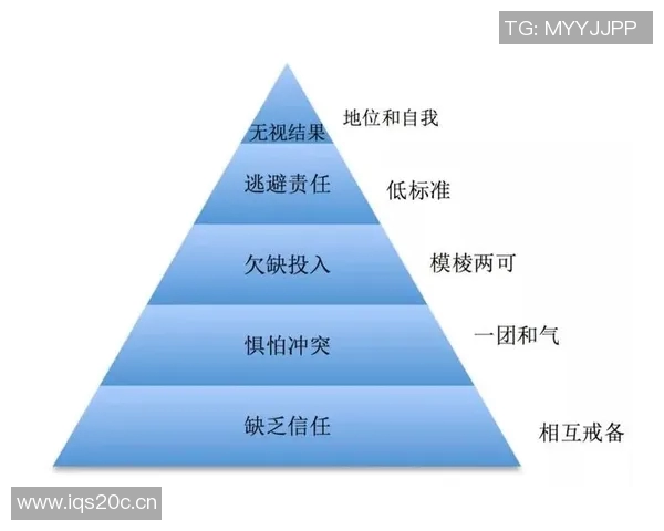 聚焦英雄联盟战队WE的灵活战术与团队协作分析 聚焦英雄联盟战队WE的灵活战术与团队协作分析