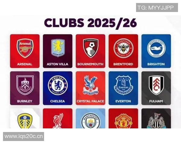 英超球队实力：英超各球队的综合实力评估