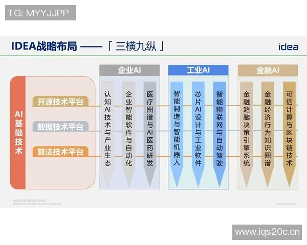 以网络基础设施提升为核心推动数字经济发展战略研究 以网络基础设施提升为核心推动数字经济发展战略研究